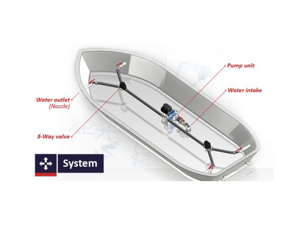 Jet-Thruster-from-Holland-Marine-Parts-available-from-Antelope-Engineering-Australia-and-NZ