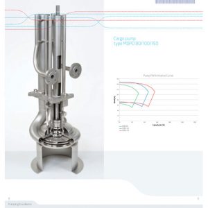 MARFLEX-Cargo-pumps-from-Antelope-Engineering-Australia-(4)