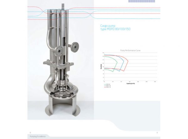 MARFLEX-Cargo-pumps-from-Antelope-Engineering-Australia-(4)