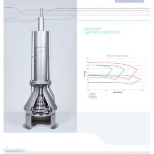 MARFLEX-Cargo-pumps-from-Antelope-Engineering-Australia-(5)