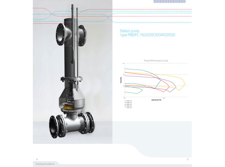 Antelope Engineering |